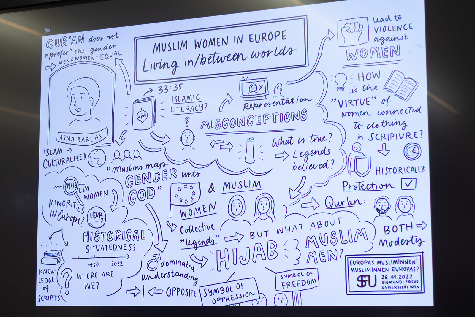 Sigmund Freud University, Vienna, November, 2022 Ithaca College