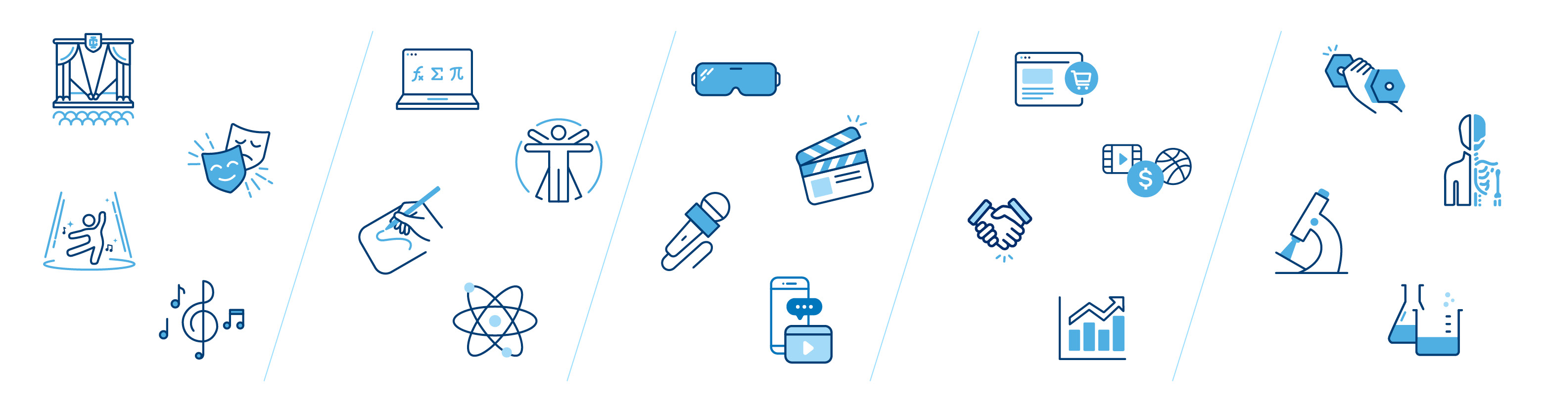 Branded House Examples