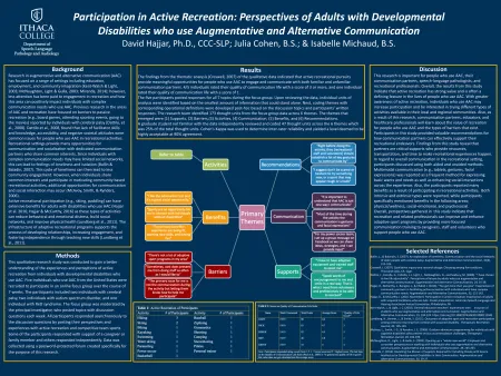 ASHA 2020 POSTER 
