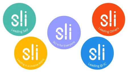 SLI logos for each path and SLI is for everyone- Leading Self, Leading Others, Leading in a Diverse World, and Leading @ IC
