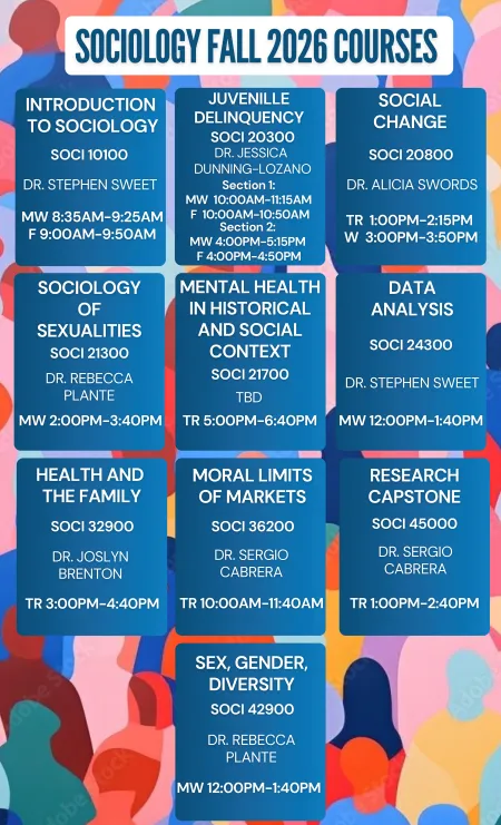 Sociology Fall 2026 Course Poster (content duplicate of table provided)