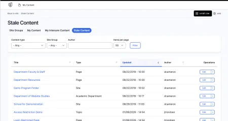 The Drupal backend for Ithaca College, showing the new Stale Content view, listing multiple outdated pages and relevant information about them.