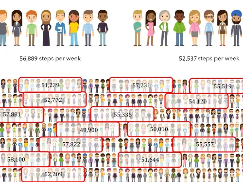 figures of people on a screen