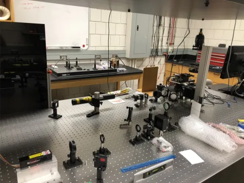 Optics lab