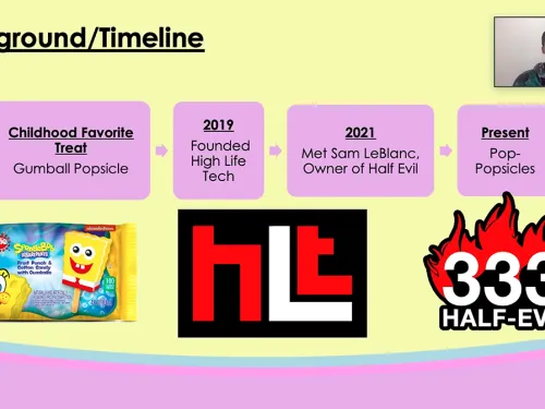 Screenshot of Brandon L's presentation