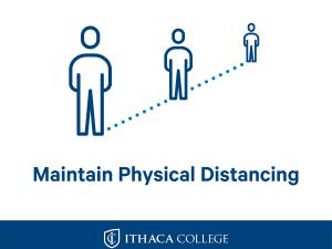 Sign showing people spaced out and reading "Maintain Physical Distancing"