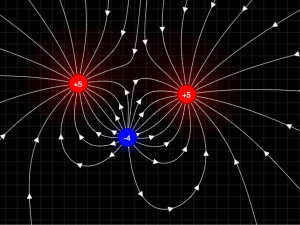 electric field simulation