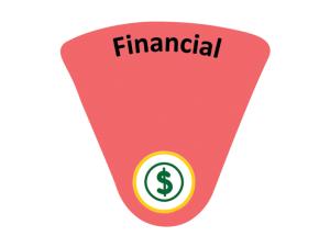 Salmon colored inversed triangle with financial written across the top and dollar sign icon on the bottom.