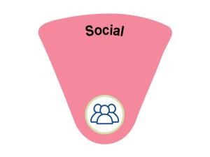 Pink inversed triangle with Social written across the top and silhouette of three people icon on bottom.