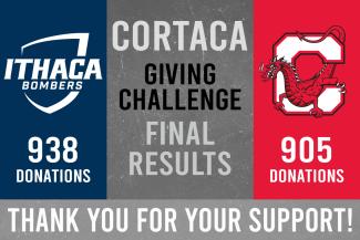 graphic showing Ithaca College had more donors than Cortland