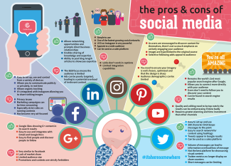 pros and cons of social media info graphic