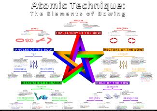 Atomic Technique (JPEG)