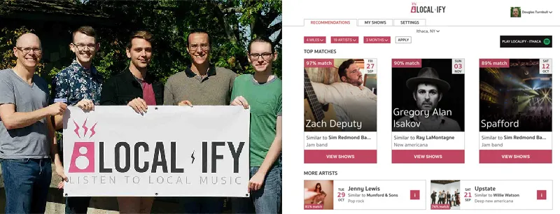 The Localify team, summer 2019