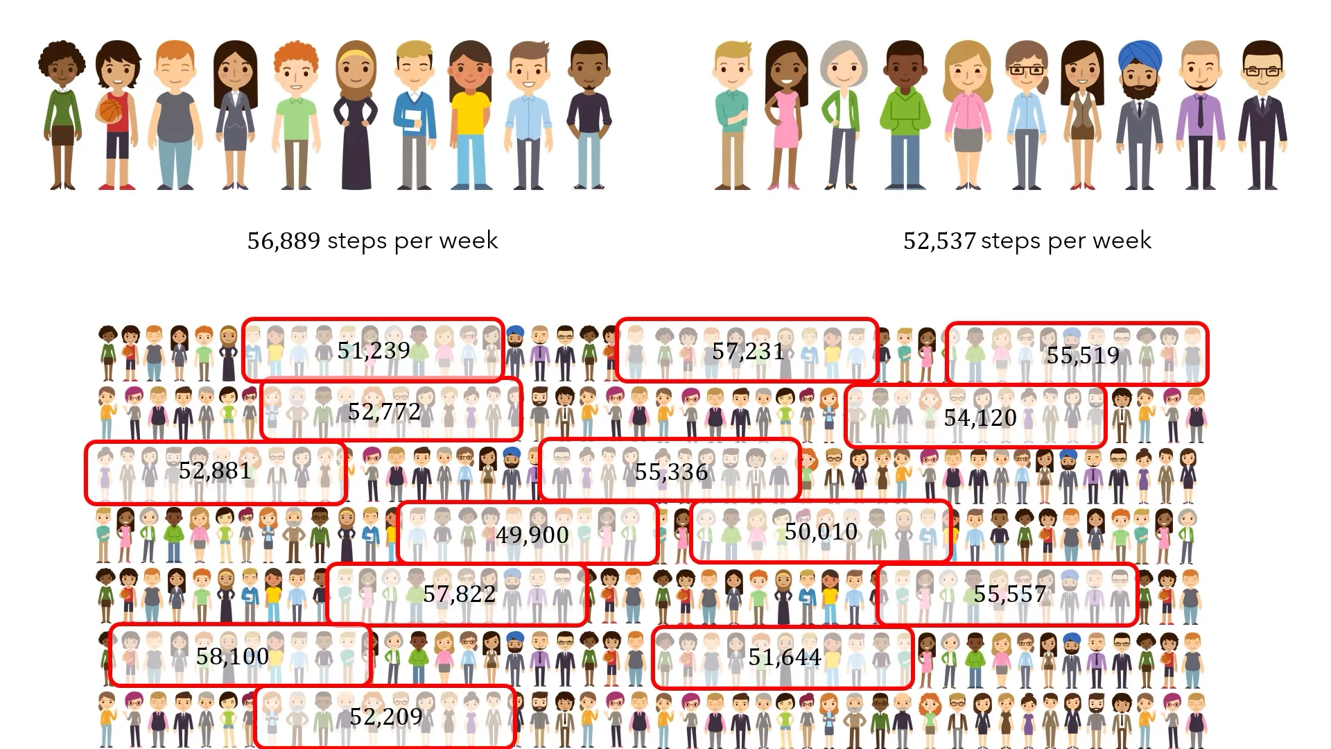 figures of people on a screen