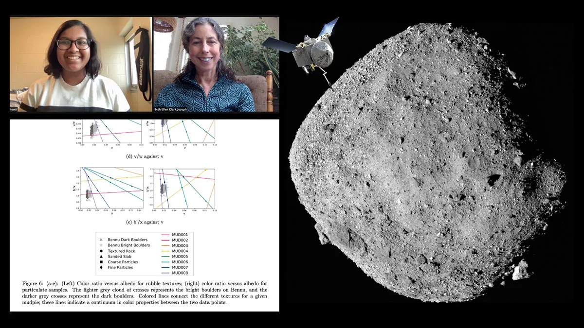 Antara Sen and Beth Ellen Clark Joseph with the Asteroid