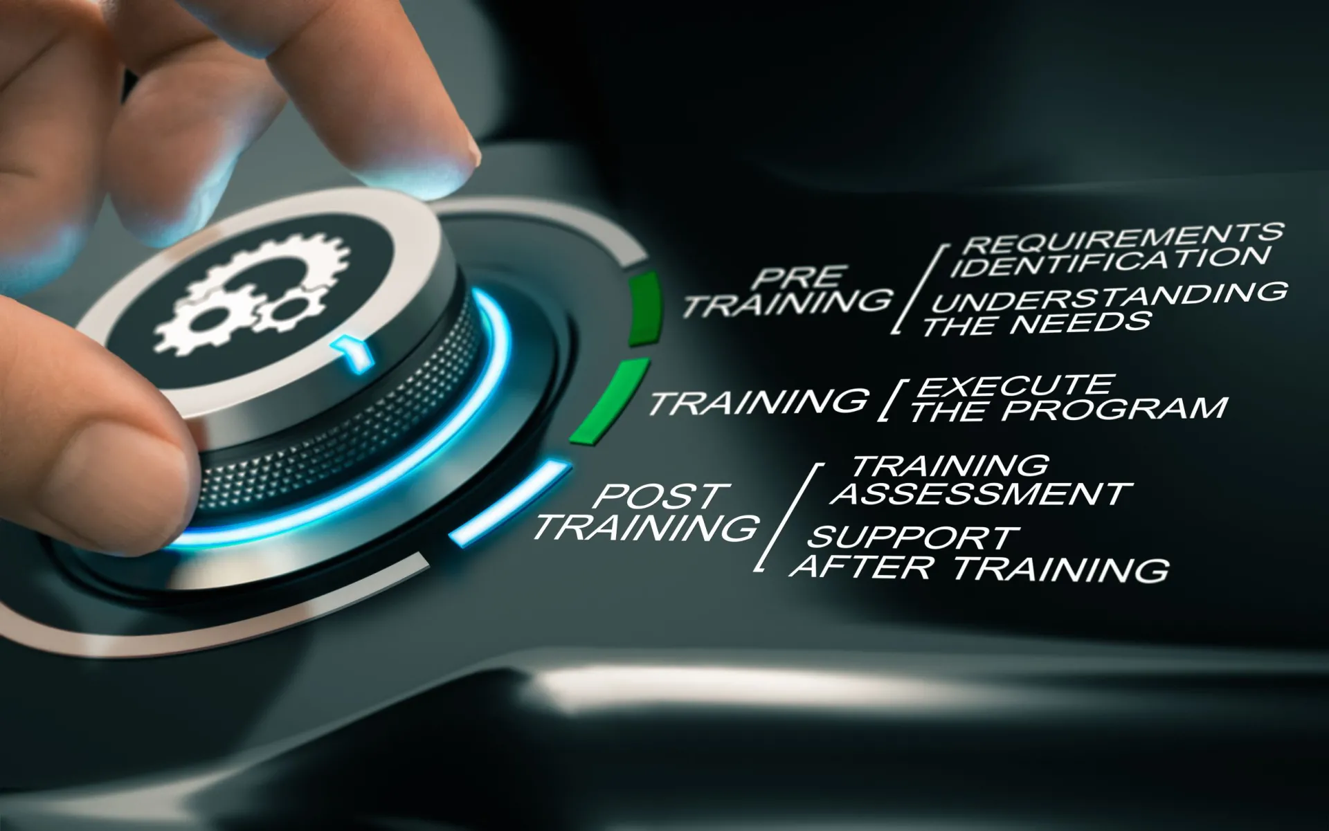 Dial with different levels of the trainer program