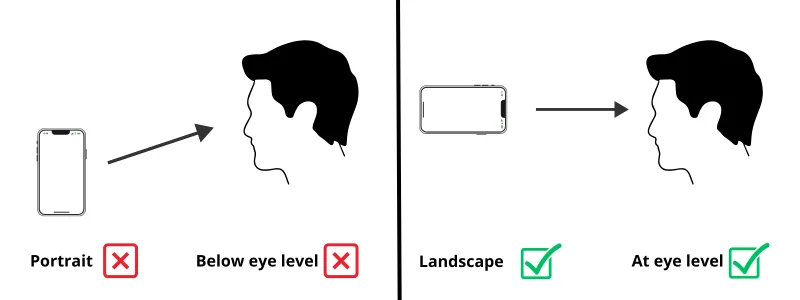 A person looking straight ahead with a phone in the vertical position below eye-level tiling up. A red x is next to this image. A person looking straight ahead with a phone in the horizontal position at eye-level tiling up. A green check mark is next to this image. 