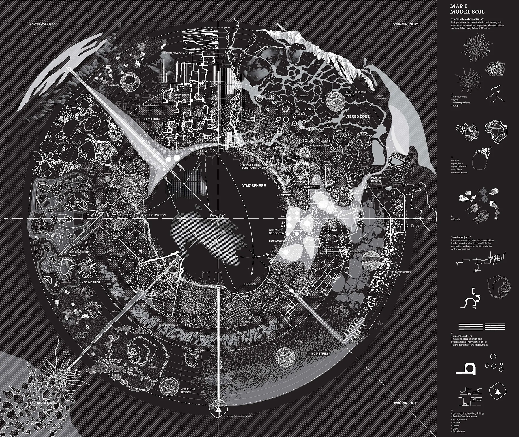 Section as Cosmogram: From the Heavens to the Earth