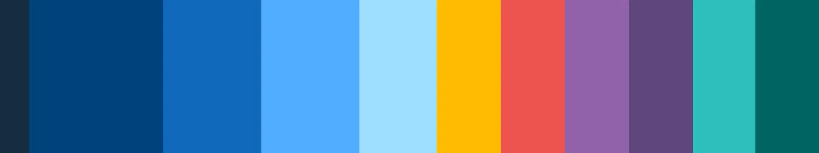 Current Students and Campus Community Color Ratios