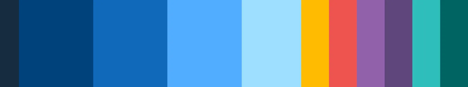 Prospective Students Color Ratios