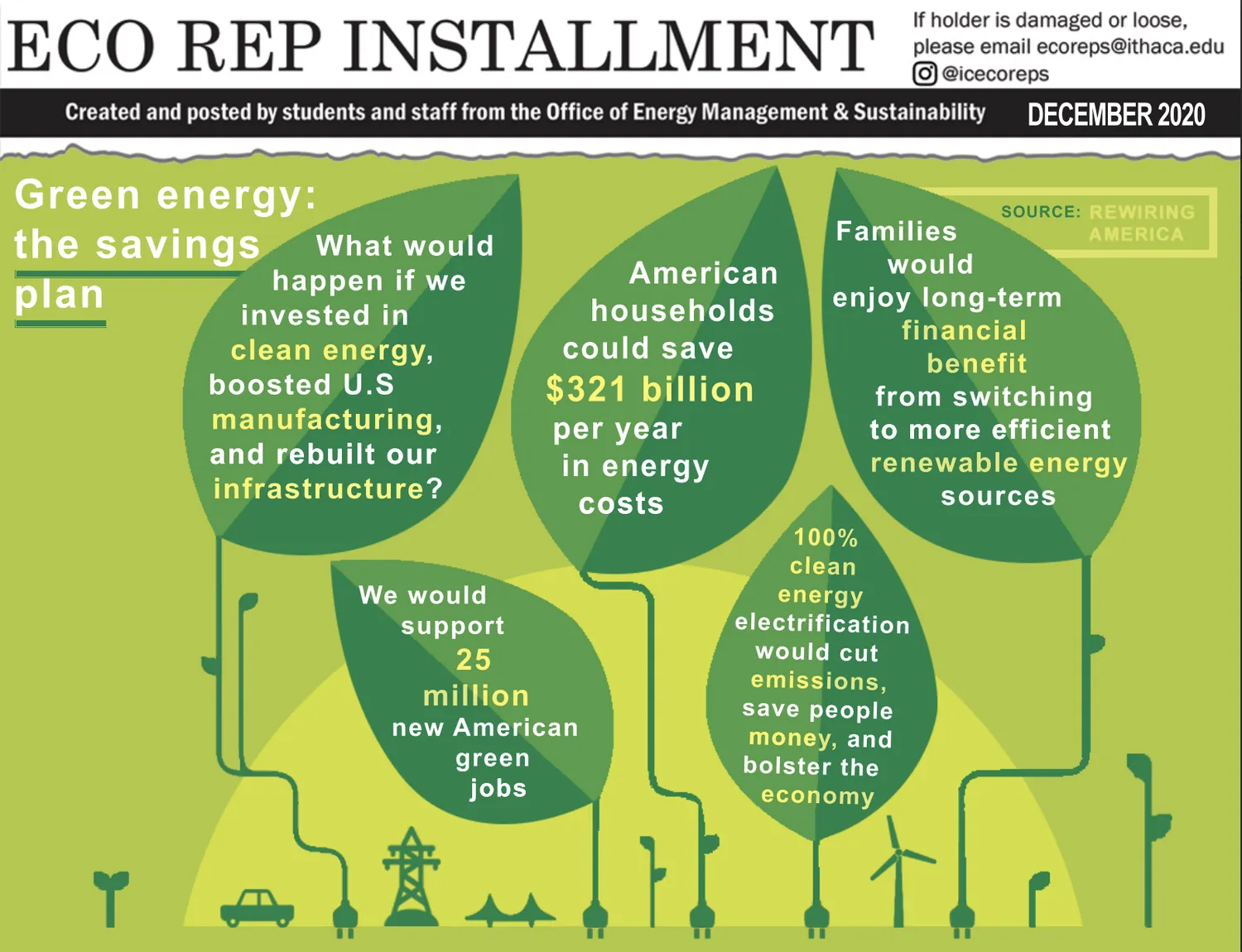 December 2020 IC Eco Reps installment