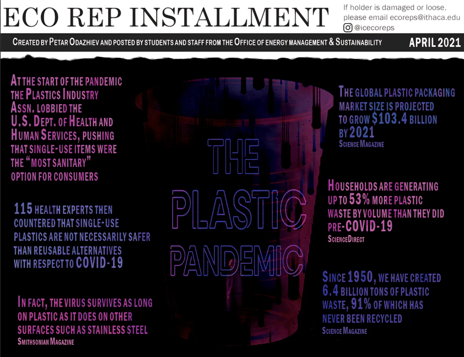 IC Eco Reps Installment (copy below)