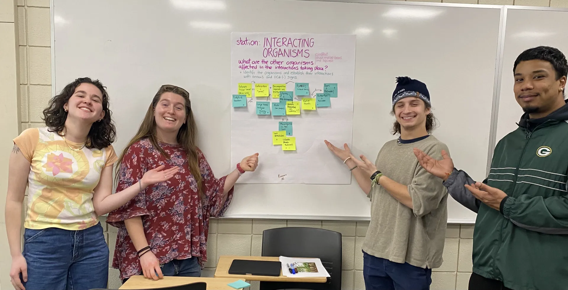 Students enrolled in the Spring Semester class ENVS 246, Agroecology and Human Rights