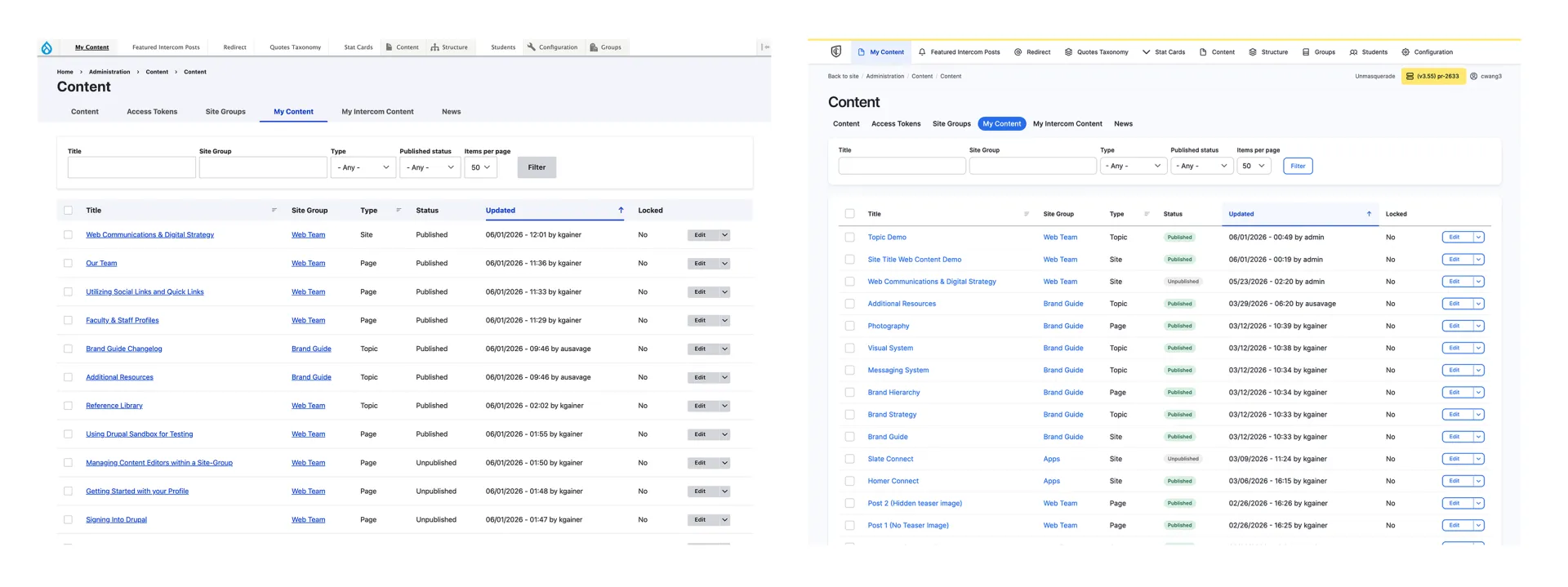 Content List View within Drupal
