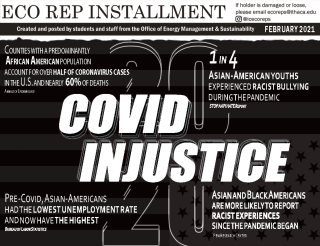 White text reading "2020 COVID injustice" on a black background. 