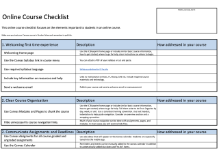 Screenshot of the online course checklist