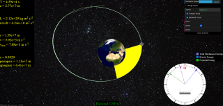 screenshot from orbital manuevers simulation