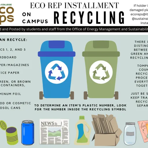 Ithaca College Eco Reps on-campus recycling installment