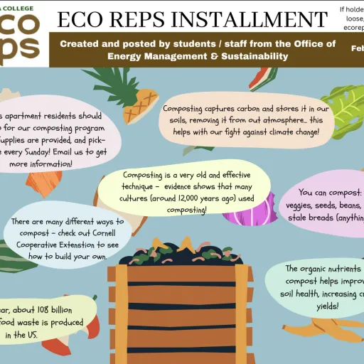 IC Eco Reps 2023 Installment