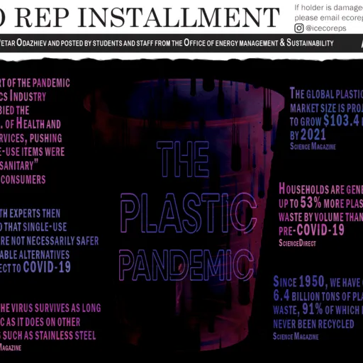 The Plastic Pandemic Poster